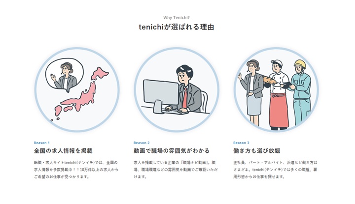 tenichiへ行く